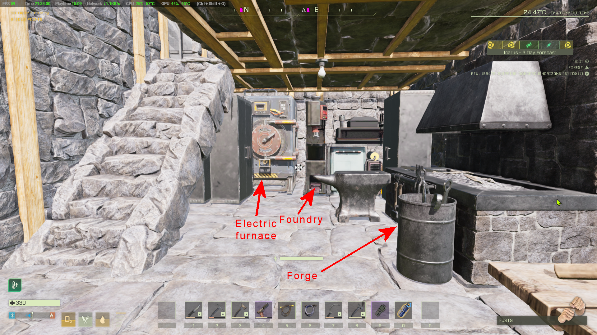 Electric furnace & Foundry