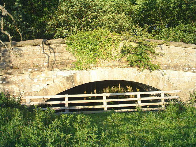 Allendale Railway