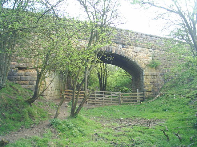 Allendale Railway