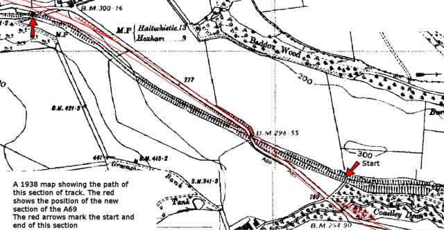 Allendale Railway